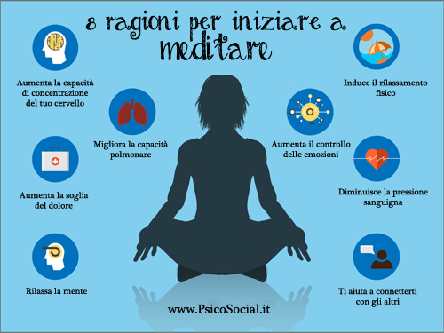 meditazione-per-principianti